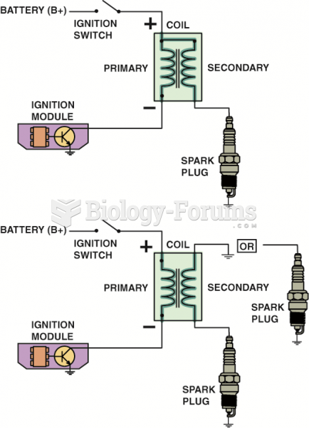 Some ignition coils are electrically connected, called married (top figure), whereas others use ...