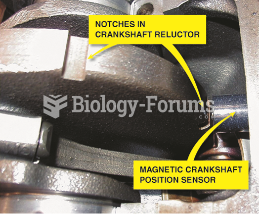 A typical magnetic crankshaft position sensor.