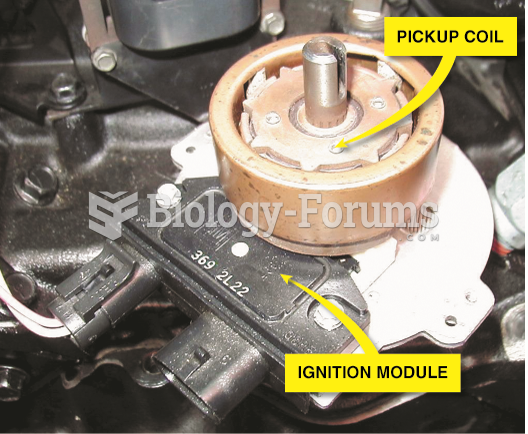 This distributor ignition system uses  a remotely mounted ignition coil.