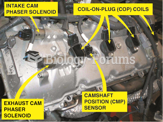 An overhead camshaft engine  equipped with variable valve timing on both the intake and exhaust ...