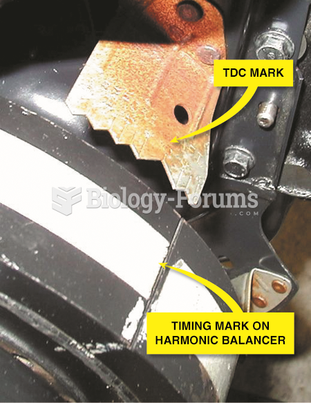 Ignition timing marks are found on the harmonic balancers that are equipped with distributor ...