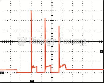 A secondary waveform of a Ford  4.6 liter V-8, showing three sparks occurring at  idle speed.
