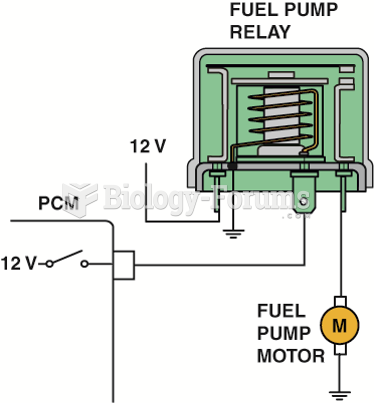 A typical output driver. In this case,  the PCM applies voltage to the fuel pump relay coil  to ...