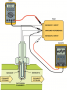 Testing a dual cell wideband oxygen sensor can be done using a voltmeter or a scope. The meter ...
