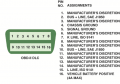 Sixteen-pin OBD II DLC with terminals identified. Scan tools use the power pin (16) ground  pin (4) ...