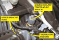 A typical engine coolant temperature (ECT) sensor. ECT sensors are located near the thermostat ...