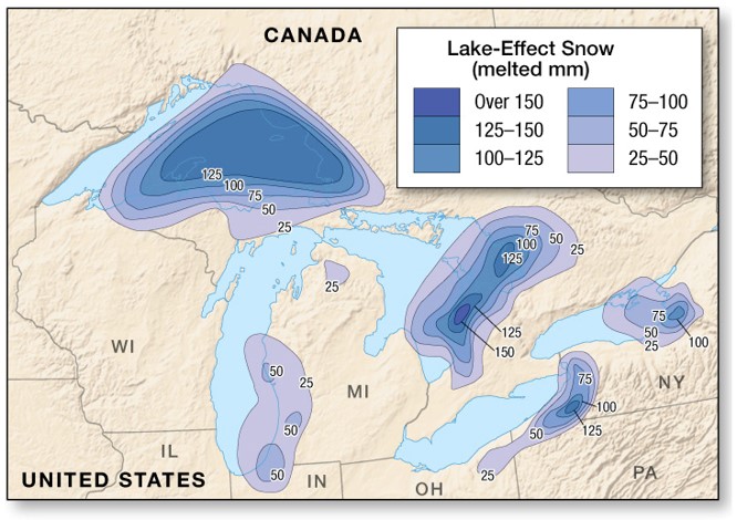 Distribution and Forms of Precipitation: Snow