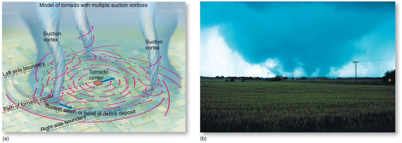 Tornado Damage