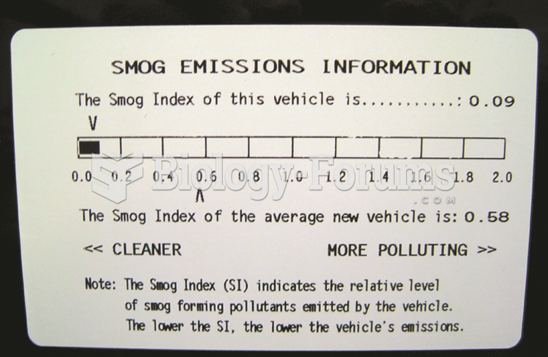 This label on a Toyota Camry hybrid shows the relative smog-producing emissions, but this does not ...