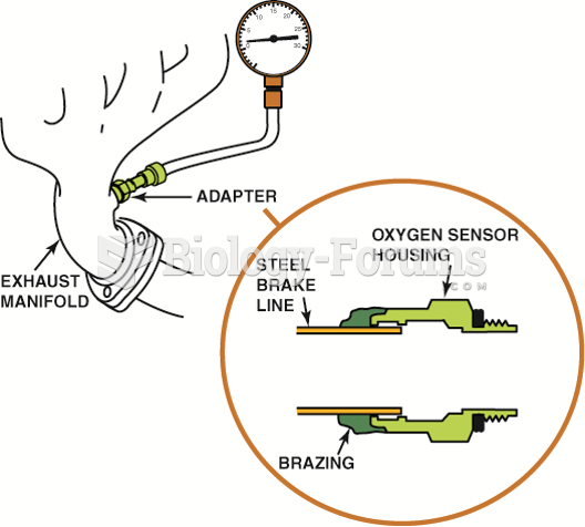 A backpressure tool can be made by using an oxygen sensor housing and using epoxy or  braze to hold ...