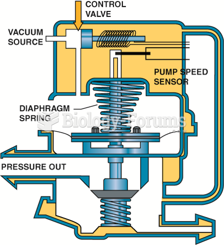 A leak detection pump (LDP) used  on some Chrysler vehicles to pressurize (slightly) the  fuel ...