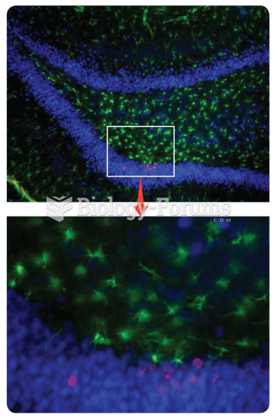 Adult neurogenesis. The top panel shows new cells in the dentate gyrus of the hippocampus—the cell ...