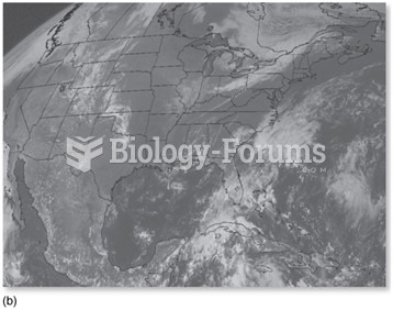 Variable Gases: Water Vapor