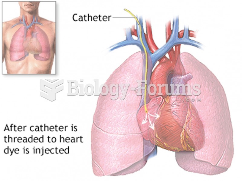 Cardiac catheterization.