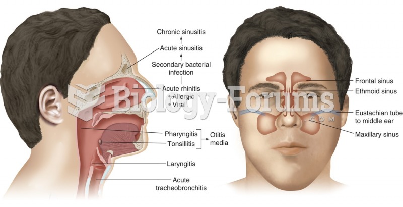 Paranasal sinuses are part of the upper respiratory system. From here, infections may spread via the ...