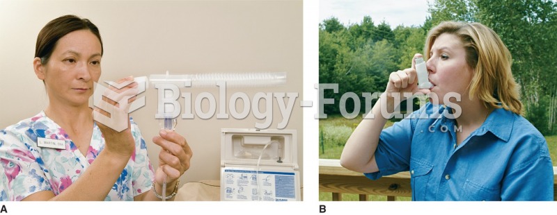 (A) Nebulizer and (B) inhaler medication delivery devices for asthma medications.
