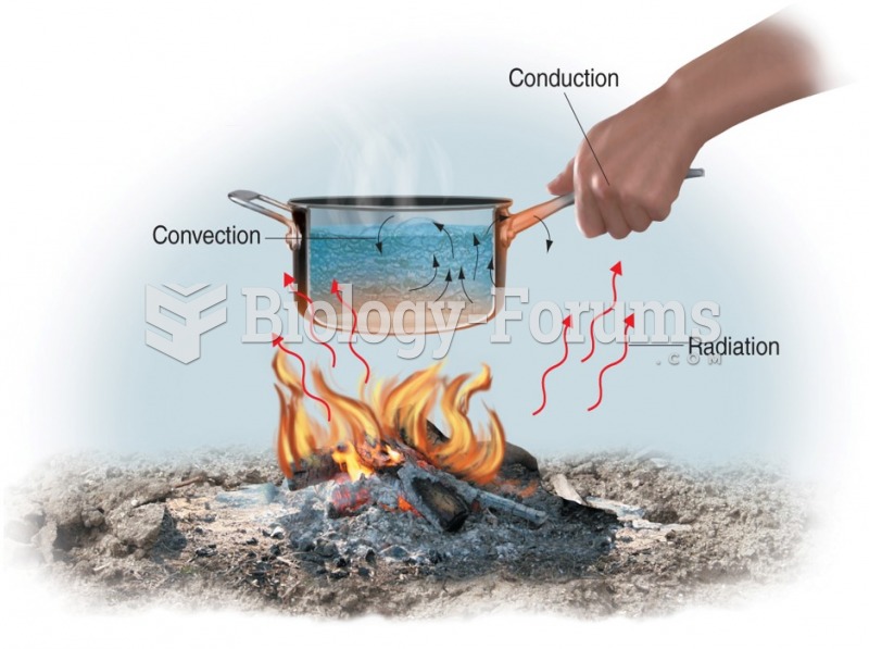 Heat Transfer Mechanisms