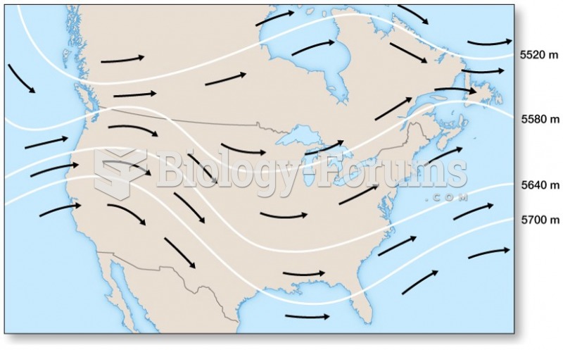 Winds Aloft and Near the Surface: Gradient Flow