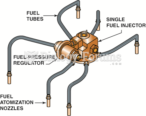 A central port fuel-injection system.
