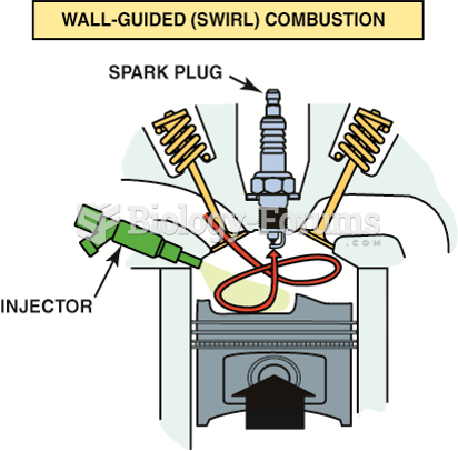 The side injector combines with the  shape of the piston to create a swirl as the piston  moves up ...