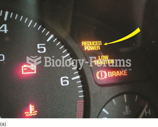 A “reduced power” warning light indicates a fault with the electronic throttle control system on ...