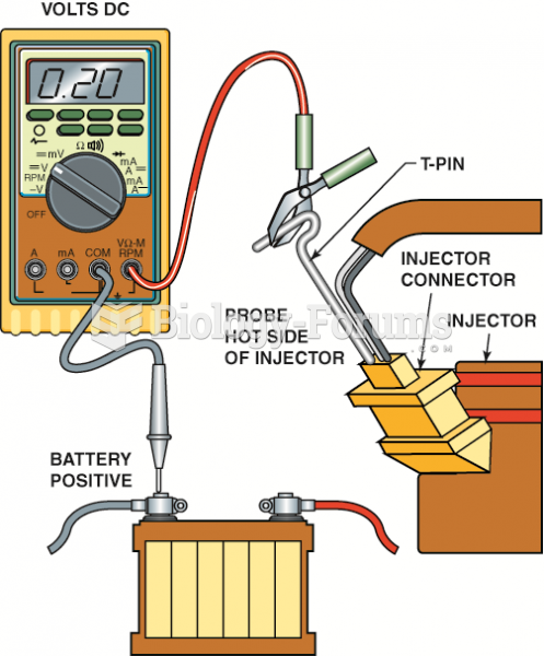 Use a DMM set to read DC volts to  check the voltage drop of the positive circuit to the  fuel ...