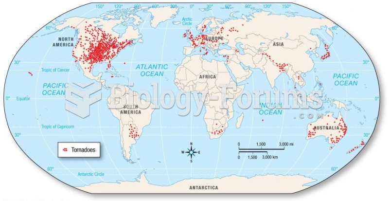 Tornado Formation: Tornadoes around the globe.