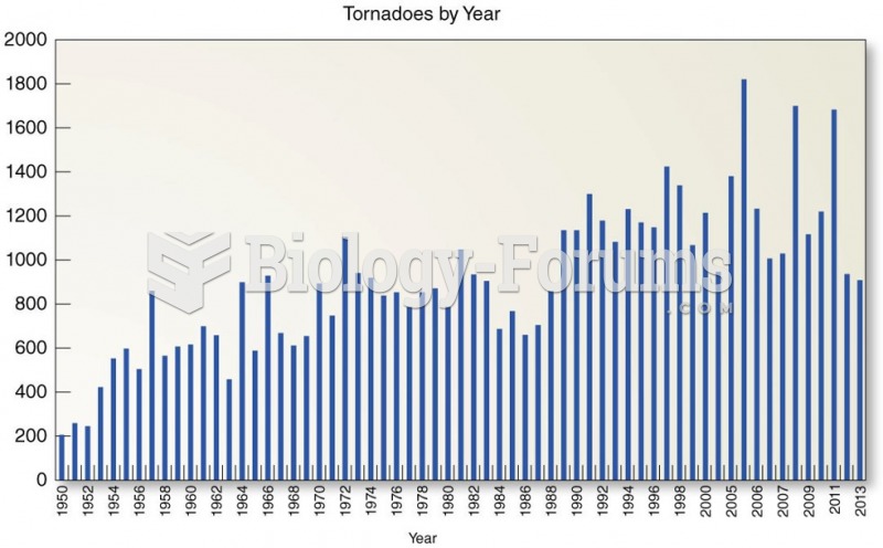 Trends in U.S. Tornado Occurrence