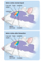 Reorganization of the rat motor cortex following transection of the motor neurons that control ...