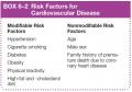 Risk Factors for Cardiovascular Disease 