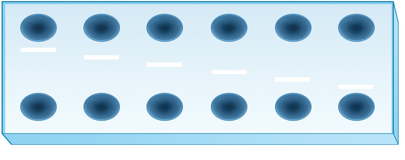 Concentration affects where the precipitin line forms. When 1 reactant is held at a constant ...