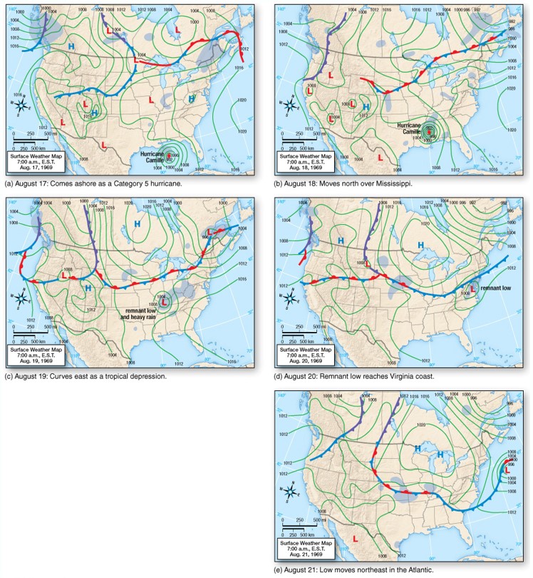 Effect of Landfall