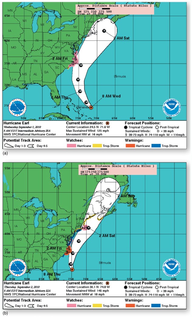 Hurricane Earl Forecast 