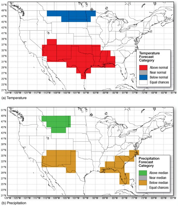 Long-Range Forecasts