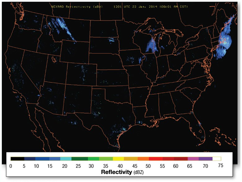 Radar Images