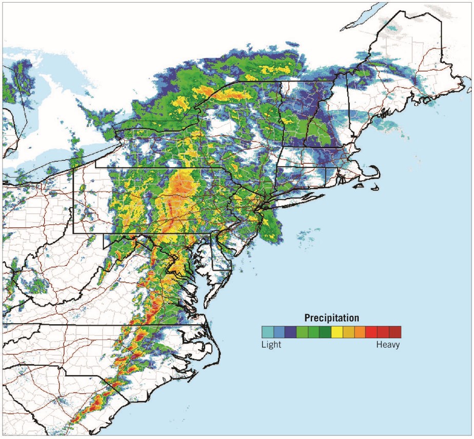 Precipitation Measurement