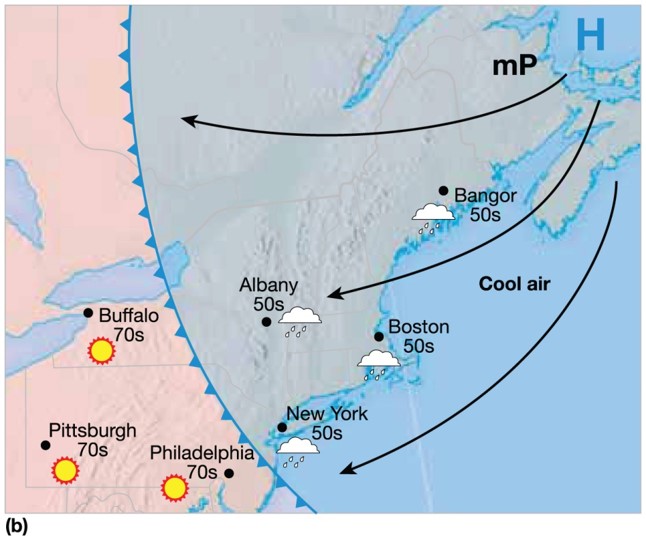 Cold front