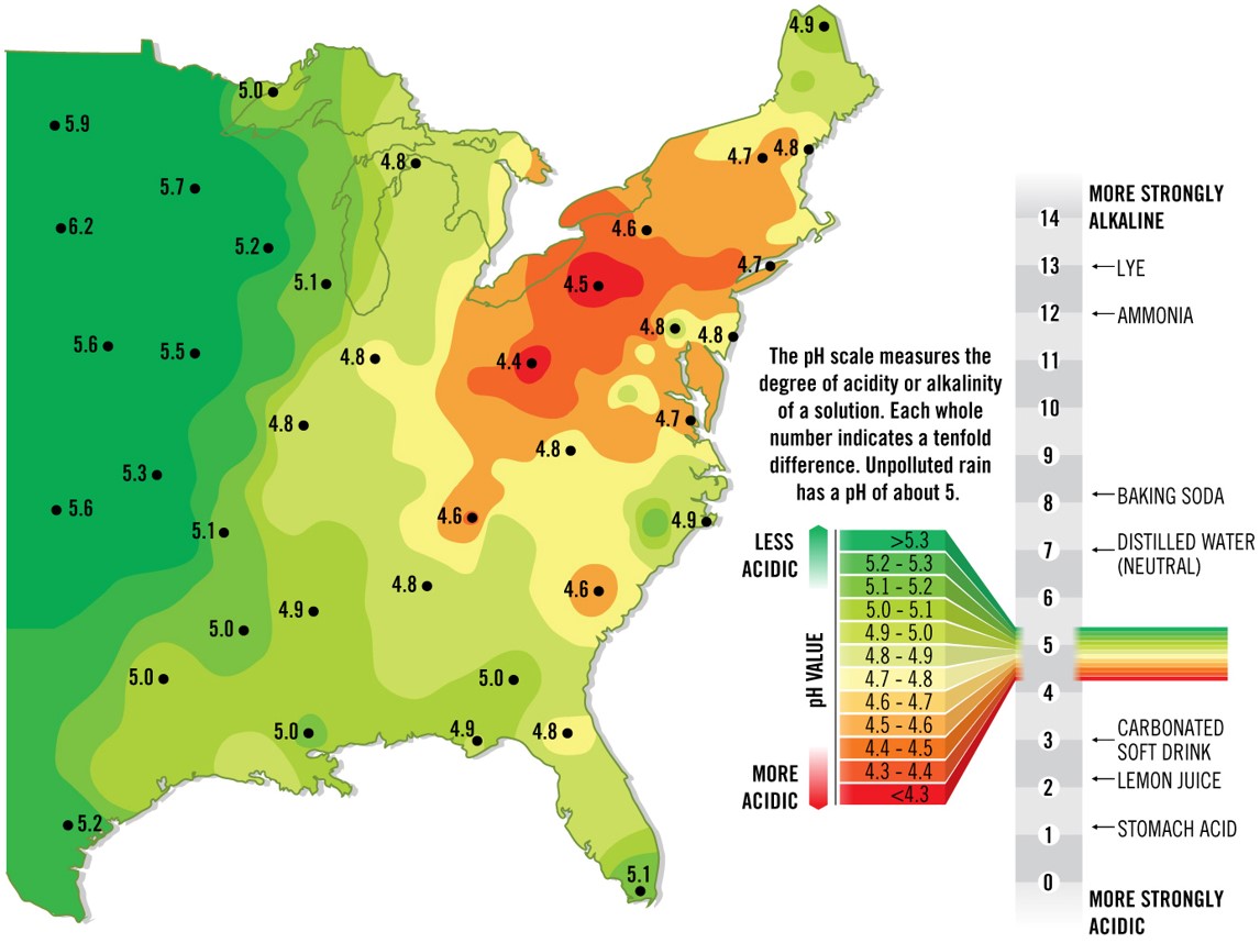 Acid Precipitation