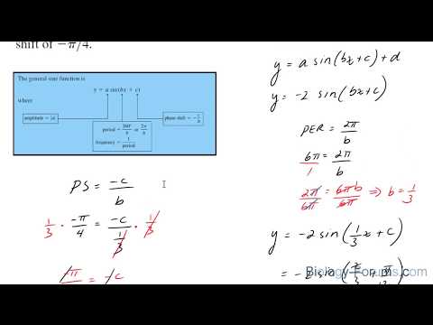 How to write a sine function when given the amplitude, period, and phase shift 