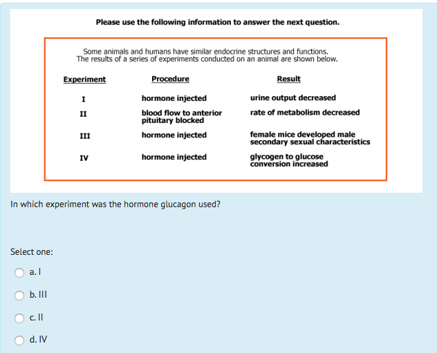 In which experiment was the hormone glucagon used?