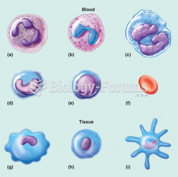 The blood cells are shown in (a)–(f) and the tissue white blood cells are shown in (g), (h), and ...