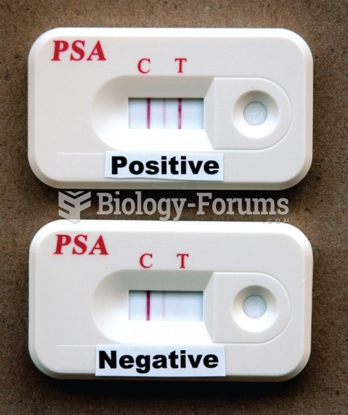 Prostate-specific antigen test.