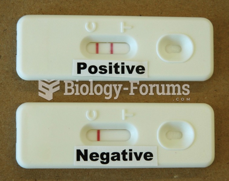 Human salivary alpha amylase test.