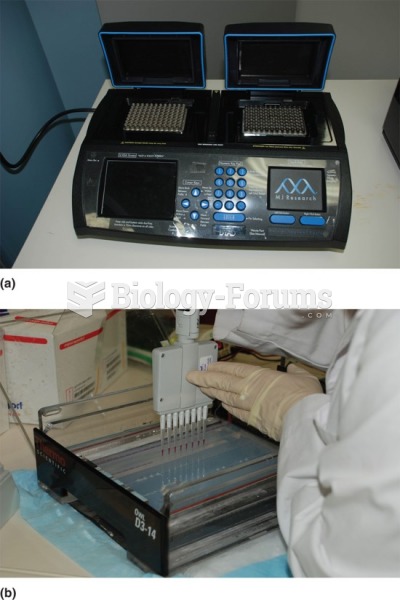 a) Standard PCR machine used for genotyping and (b) agarose gel to detect DNA fragments.