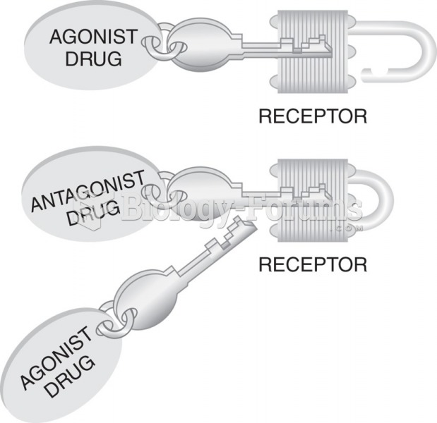 Illustration of a receptor on the surface of a cell with the drug. An agonist drug (key) binds to ...