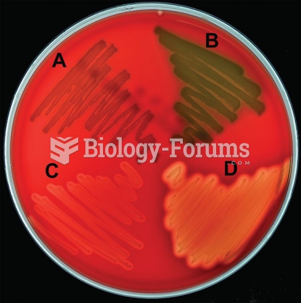 Different patterns of a@ and b@hemolysis on a blood agar plate: (a) a@hemolysis: viridian ...