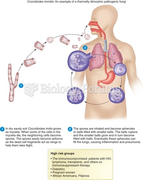 Life cycle of Coccidioides immitis.