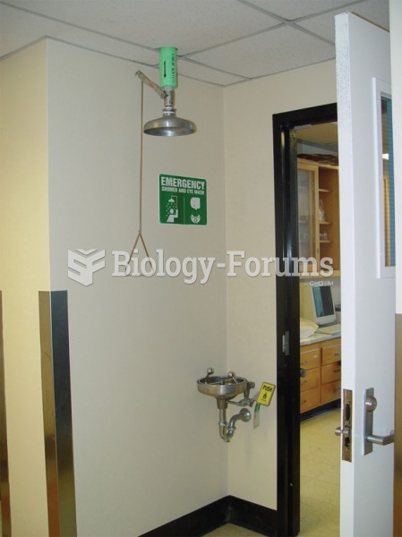 Typical laboratory emergency shower.