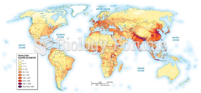 Population and Settlement