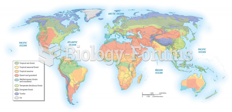 Bioregions and Biodiversity